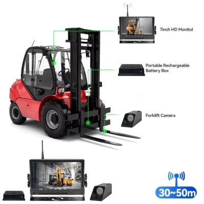 Sistem camera wireless pentru stivuitor cu monitor HD de 7 inch, baterie incorporata, vedere infrarosu, ghidaj laser, incarcator si suport magnetic