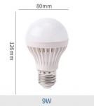 Lampă LED cu cleme tip crocodil  12V 9W