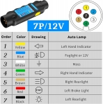 Tester pentru verificarea luminilor de remorcă 7 pini 12V