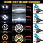 Set de 2 bucăți far universal cu LED de 7" inch 18 cm, 12V-24V, fază scurtă/lungă cu lumini de zi DRL, semnalizare alb-galben, 8000 lm, potrivit pentru ATV, jeep, motocicletă, camion, tractor și altele