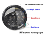 LED halogen Universal 7 inch 18 cm,  12V-24V faruri scurte/lungi cu lumini de zi DRL, alb, 4000lm pentru ATV, jeep, motocicletă, camion, tractor și altele