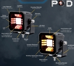 Far universal LED cu lumină albă + poziție roșie și portocalie DRL 12V - 24V E-mark pentru camion, tractor, ATV, jeep, utilaje agricole și alte vehicule.