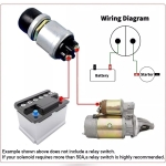 Buton Auto Start, Tip Push, 12V, rezistent la intemperii, potrivit pentru mașini, camioane, bărci, rulote și ATV-uri.