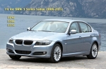 Set de 4 Paravanturi auto de vânt pentru geamuri față și spate, pentru BMW 3 SERIES E90 SEDAN 2006-2011