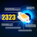 Set 2 becuri LED PW24W / PWY24W – 2323 SMD, lumina alba 6000K, 360°, 12–30V, Canbus
