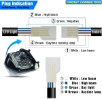 Carena si far LED fata pentru motociclete, Alba, cu faza scurta si lunga – Model universal pentru ENDURO / Trail / Streetfighter