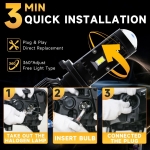 Set Becuri auto LED cu lupa, Y10 H7, 200%, 50W 6400LM, 6000K, 360° Canbus - 12V