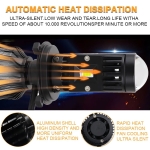 Set Becuri auto LED cu lupa, Y10 H7, 200%, 50W 6400LM, 6000K, 360° Canbus - 12V