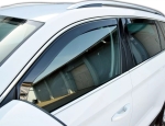 Set de 4 Paravanturi auto de vant pentru geamuri fata si spate pentru SKODA KODIAQ 2024+
