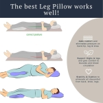 Perna ortopedica pentru genunchi si picioare, spuma cu memorie, husa detasabila, pentru ameliorarea durerilor de sciatica, spate, sold, genunchi si articulatii, culoare - Alb