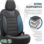 Set tapiterie luxoasa OTOM textil cu piele ecologica TORO Design – Neagra cu cusatura albastra, pentru scaune fata si spate