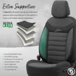 Set tapiterie luxoasa OTOM textil cu piele ecologica LINE Design – Neagra cu cusatura neagra, pentru scaune fata si spate