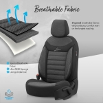 Set tapiterie luxoasa OTOM textil cu piele ecologica LINE Design – Neagra cu cusatura neagra, pentru scaune fata si spate