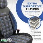 Set tapiterie luxoasa OTOM textil cu piele ecologica GTI SPORTS Design – Neagra cu cusatura albastra, pentru scaune fata si spate