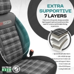 Set tapiterie luxoasa OTOM textil cu piele ecologica GTI SPORTS Design – Neagra cu cusatura alba, pentru scaune fata si spate