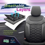 Set tapiterie luxoasa OTOM textil cu piele ecologica CARBON Design – Neagra cu cusatura gri, pentru scaune fata si spate