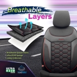 Set tapiterie luxoasa OTOM textil cu piele ecologica CARBON Design – Neagra cu cusatura rosie, pentru scaune fata si spate