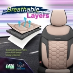 Set tapiterie luxoasa OTOM textil cu piele ecologica CARBON Design – Bej-Negru cu cusatura bej, pentru scaune fata si spate