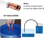 Furtun autoamorsant cu supapa 1.7 m – pompa sifon manuala cu aspiratie pentru combustibil, apa si lichide