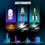 Set Bec LED T10 W5W, blister CANBUS 6000K Alb, 200 lumeni, 360°, Plug & Play - 12V