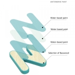 Puzzle Montessori din lemn „Alphabet & Animal Board” – alfabet si animale