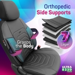 Set tapiterie luxoasa OTOM textil cu piele ecologica CORE Design – Neagra cu cusatura gri, pentru scaune fata si spate