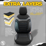 Set tapiterie luxoasa OTOM textil cu piele ecologica INDIVIDUAL Design – Neagra cu cusatura albastra, pentru scaune fata si spate