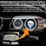 Kit restaurare faruri auto – curatare si polish Headlight Restoration Kit
