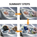 Kit restaurare faruri auto – curatare si polish Headlight Restoration Kit