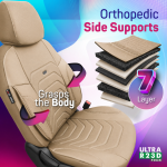 Set tapiterie luxoasa OTOM textil cu piele ecologica CORE Design – Bej cu cusatura bej, pentru scaune fata si spate