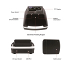 Detector de Bancnote False, Verificator de Bani Profesional cu UV, MG si IR, Afisaj LCD, pentru Magazine, Birouri si Case de Schimb Valutar