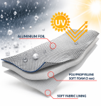 Prelata Auto Impermeabila cu Protectie pentru Grindina, 3 Straturi, Protectie 5 mm, Marimea XXL (533 x 178 x 120 cm), Impotriva Grindinei, Ploii, Zapezii si Razelor UV
