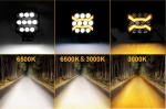 10 LED Halogen cu Lumina Alba si DRL Portocalie, 1700LM, 17W, 9-30V, IP68, 7 Moduri de Functionare, Mod Stroboscopic si Semnal Dinamic