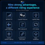 Set 2 Intercomuri Moto pentru Casca Bluetooth 6.0, CVC + DSP, Display LED, IPX6, Baterie 1000 mAh