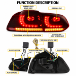 Set stopuri GTI FULL LED pentru Volkswagen Golf 6 VI MK6 Hatchback 2008-2013, GTI R20, semnalizare dinamica, Rosu
