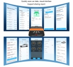 Interfata Diagnoza Auto KONNWEI OBD2 Bluetooth 5.2, Android/iOS, Aplicatie MAXOBD Gratuita, Fara Abonament