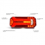 Set 2 Lampi Auto LED Spate, Cu Semnalizare Dinamica, Universale,6 Functii, Neon Glow, Remorca, Camion, E-Mark, 12-24V